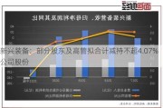 新兴装备：部分股东及高管拟合计减持不超4.07%公司股份