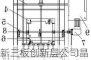 新三板创新层公司晶宝股份新增专利信息授权：“一种清洗设备的喷淋工位结构”