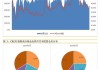 重庆钢铁股份：拟回购不超过1亿元A股股份，预计回购比例0.56%