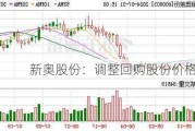 新奥股份：调整回购股份价格上限