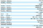 雾麻科技(ISPR.US): 与南非DankPack签署独家分销协议