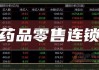 明大嘉和股价飙升17.29% 市值涨276.55万美元