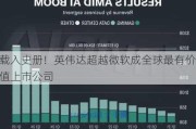 载入史册！英伟达超越微软成全球最有价值上市公司