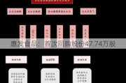 惠发食品：首次回购股份47.74万股