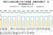 纺织服装：预计2024H2~2025H1国内制造端服装公司的订单数会优于品牌端