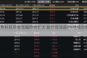 汇聚科技早盘涨幅持续扩大 股价现涨超6%继续创新高