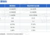 海印股份：拟购巨电股权，股价低于 1 元