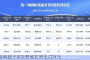 正业科技大宗交易成交350.20万元