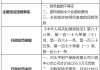 太平财险三明中心支公司被罚55.5万元：财务数据不真实 虚构保险中介业套取费用