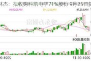 思林杰：拟收购科凯电子71%股份 9月25日复牌