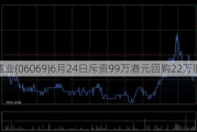 盛业(06069)6月24日斥资99万港元回购22万股