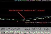 精测电子（300567）：MACD指标DIF线上穿0轴-技术指标上后市看多（06-17）