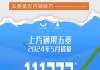 上汽通用五菱：5 月总体销量 111,372 台