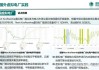 虚拟电厂概念局部异动 三晖电气2连板