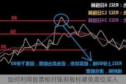 如何利用股票相对强弱指标避免高位买入