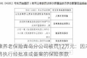 泰康养老保险青岛分公司被罚12万元：因未严格执行经批准或备案的保险条款