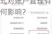 原公积金账号的查询方法是什么？这样的查询方式对账户管理有何影响？