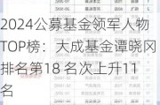 2024公募基金领军人物TOP榜：大成基金谭晓冈排名第18 名次上升11名