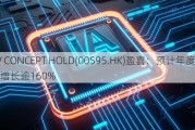 AV CONCEPT HOLD(00595.HK)盈喜：预计年度溢利增长逾160%