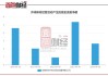 华高2024财年第三财季实现净利润1.30亿美元，同比增加14.04%