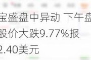 宝盛盘中异动 下午盘股价大跌9.77%报2.40美元