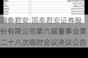 国泰君安:国泰君安证券股份有限公司第六届董事会第二十八次临时会议决议公告