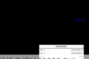 起帆电缆(605222.SH)：2023年权益分派10派1.6元 股权登记6月17日