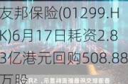 友邦保险(01299.HK)6月17日耗资2.83亿港元回购508.88万股