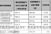 邦彦技术(688132.SH)：多名股东拟合计减持不超过1.14%股份