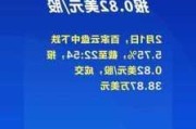 珠光控股盘中异动 股价大涨5.47%