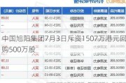 中国旭阳集团7月3日斥资1507万港元回购500万股