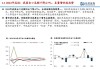 轻工制造行业长期投资逻辑专题研究：以价换量逻辑逐步兑现 扫地机中长期成长空间充足