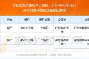 河南森林环保：非氧化性杀菌剂报价 4500 元/吨