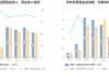 采纳股份：拟4000万元通过受让股权的方式参股振宏重工