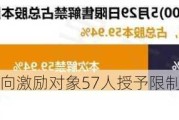 肇民科技：拟向激励对象57人授予限制性股票149.6万股