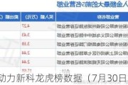 动力新科龙虎榜数据（7月30日）