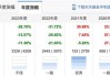 新基金发行市场：前五月募集超4800亿，债券基金占比近八成