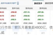 新基金发行市场：前五月募集超4800亿，债券基金占比近八成