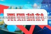 沪深股通|海欣股份7月15日获外资卖出4.52万股