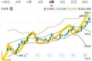 沪市股票ETF 年内分红规模近47亿元