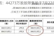 立达信：44273万股股限售股于7月22日解禁