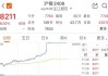 沪银主力合约夜盘收涨7.71%