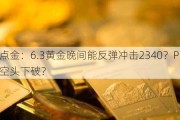 凌枫点金：6.3黄金晚间能反弹冲击2340？PMI能否助力空头下破？