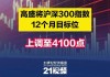 高盛将沪深300指数上调至4100点，还有11%上涨空间？