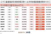 主动权益基金陷信任黑洞！上半年基民撤资5198亿元，月均赎回量达866亿元