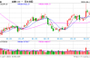 光大期货：6月3日软商品日报
