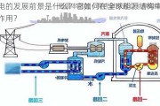 核电的发展前景是什么？它如何在全球能源结构中发挥作用？