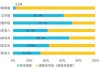 恒生指数如何反映香港股市的整体表现？它对投资者有何参考价值？