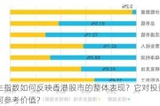 恒生指数如何反映香港股市的整体表现？它对投资者有何参考价值？