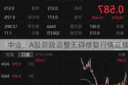 中金：A股阶段调整无碍修复行情延续